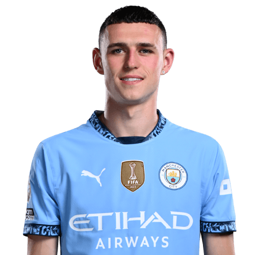 Phil Foden